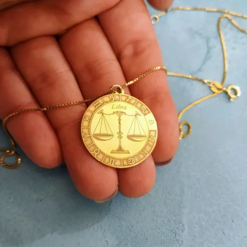 Visualization of social network energy conductivity showing fast/slow pathways